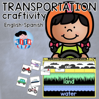 Preview of Transportation craftivity