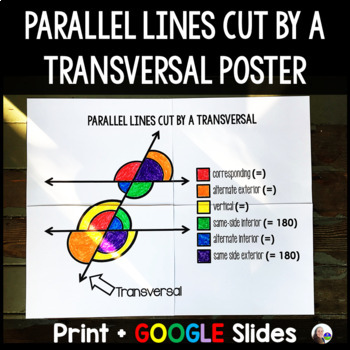 Parallel Lines Cut By A Transversal Poster And Coloring Page