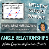 Transversal Angle Relationships: DIY Math Anchor Chart CLIPCHART