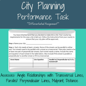 Preview of Transversal Angle Relationships Project- City Planning Performance Task