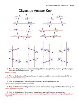 Geometry Get it now - The Perfect Pair – The Perfect Pair