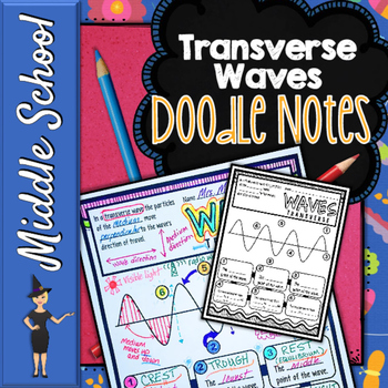 Preview of Transverse Wave Doodle Notes | Science Doodle Notes