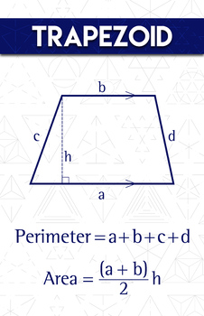 Preview of Trapezoid - Math Poster