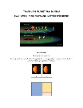 Preview of Trappist-1 Planetary System Three parts cards Montessori Inspired - Flash Card