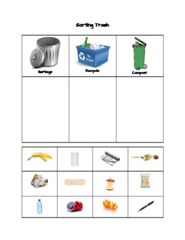 Preview of Trash, Recycling and Compost Sorting Worksheet