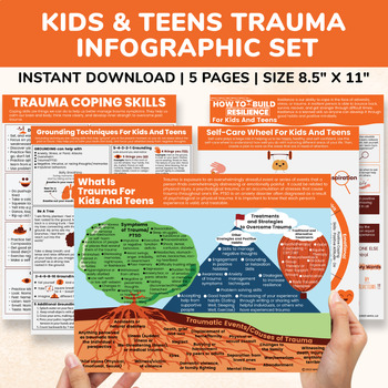 Preview of Trauma Informed Classroom Coping Skills SEL Bundle-Stress-Resilience-Grounding