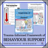 Trauma-Informed Framework of Behavior Support Strategies -