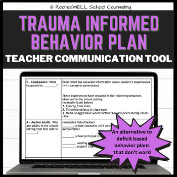 Preview of Trauma Informed Student Behavior Plan, Tier 2/3, IEP, PBIS, Spec. Ed resource