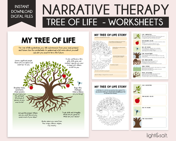 Preview of Trauma therapy worksheets, Narrative Therapy Tree of life, Trauma tree, EMDR