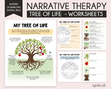 Trauma therapy worksheets, Narrative Therapy Tree of life,