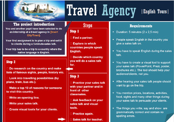 Preview of Travel Agency