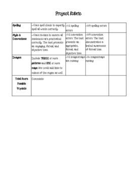 road trip project rubric