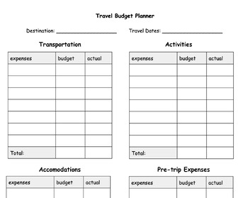 Preview of Travel Budget Planner