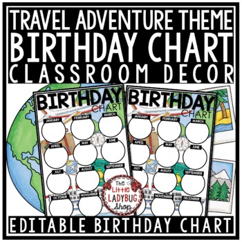 Birthday Chart Printable