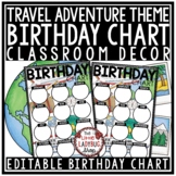 Adventure Travel Theme Classroom Décor Classroom Birthday 