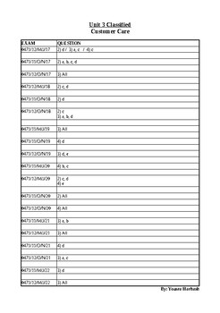 Preview of Travel & Tourism IGCSE (0471). Classified Questions. Unit 3. Customer Care