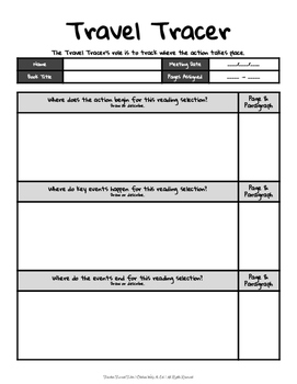 travel tracker literature circles examples