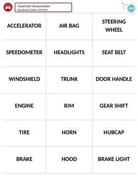 Preview of Travel and Transportation (A): Car Parts Vocabulary Cards