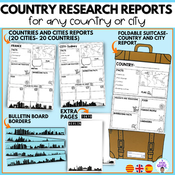 Preview of Country research project- city reports country study- English and Spanish