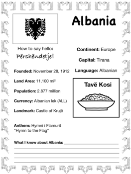 Travel the World Worksheet: Albania by Travel and Tunes | TpT