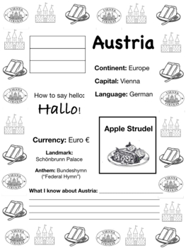 Preview of AUSTRIA, Travel the World Worksheet