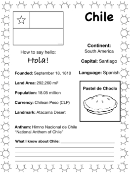 Travel the World Worksheet: Chile by Travel and Tunes | TpT