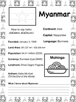 Preview of MYANMAR, Travel the World Worksheet (Burma)