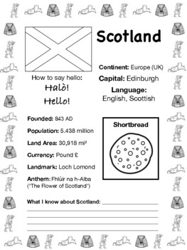 SCOTLAND, Travel the World Worksheet by Travel and Tunes | TPT