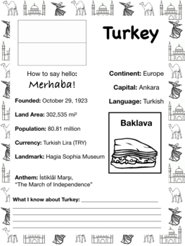 Preview of TURKEY, Travel the World Worksheet