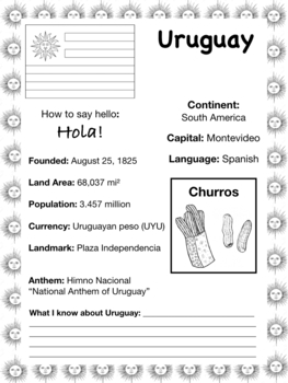 Preview of URUGUAY, Travel the World Worksheet