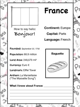 Preview of Travel the World Worksheets - 10 EU COUNTRIES! (Spain, Italy, Germ., Fr., etc)