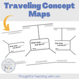 Traveling Concept Maps