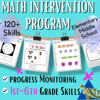 Preview of Math Intervention Program SPED & RTI progress monitoring Elem, Middle, High