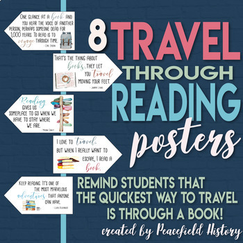 Preview of Traveling and Reading Themed Posters Classroom Decor