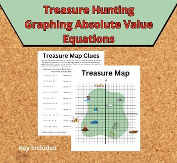 Preview of Treasure Hunt - Graphing Absolute Value Equations