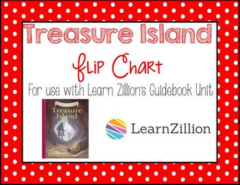Treasure Chart 1