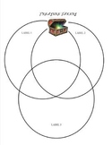Treasure Takers Editable Venn and Tables Graphic Organizers Pack