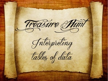 Preview of Treasure hunt: Interpreting data from a table