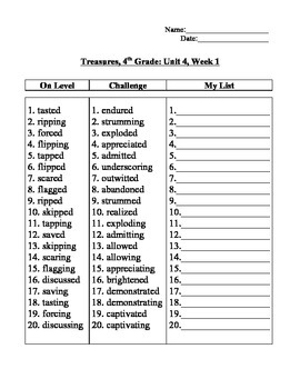 Treasures Spelling List Grade 4 Unit 4 by First Grade Friendzy | TpT