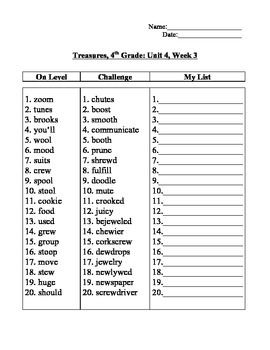 treasures spelling list grade 4 unit 4 by first grade friendzy tpt