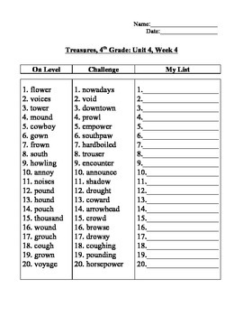 treasures spelling list grade 4 unit 4 by first grade