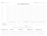 Treasures Unit 1: Student Progress Monitoring