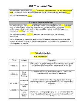 Treatment Plan Template by Sprouting Behavior TPT