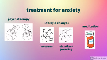 Preview of Treatments for Anxiety