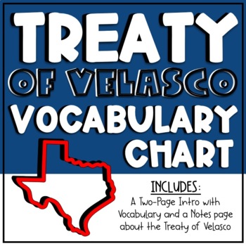 Preview of Treaty of Velasco Activity - 4.3A