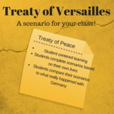 Treaty of Versailles Scenario