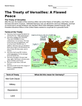 Preview of Treaty of Versailles