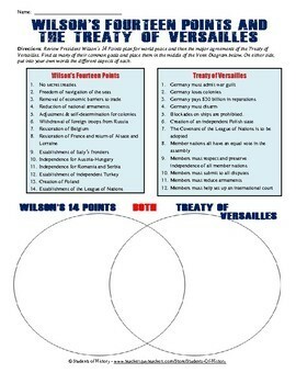 Preview of Treaty of Versailles and 14 Points Venn Diagram
