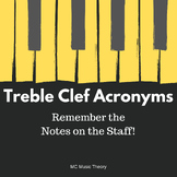 Treble Clef Acronyms Worksheet