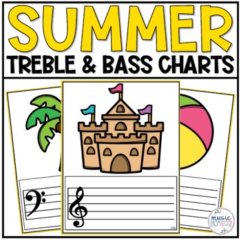 Preview of Treble Clef & Bass Clef Worksheet | Music Composing | Summer